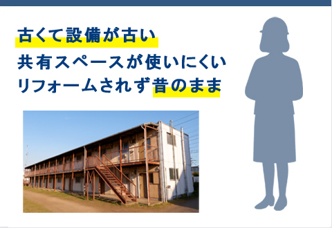 古くて設備が古い　共有スペースが使いにくい　リフォームされず昔のまま